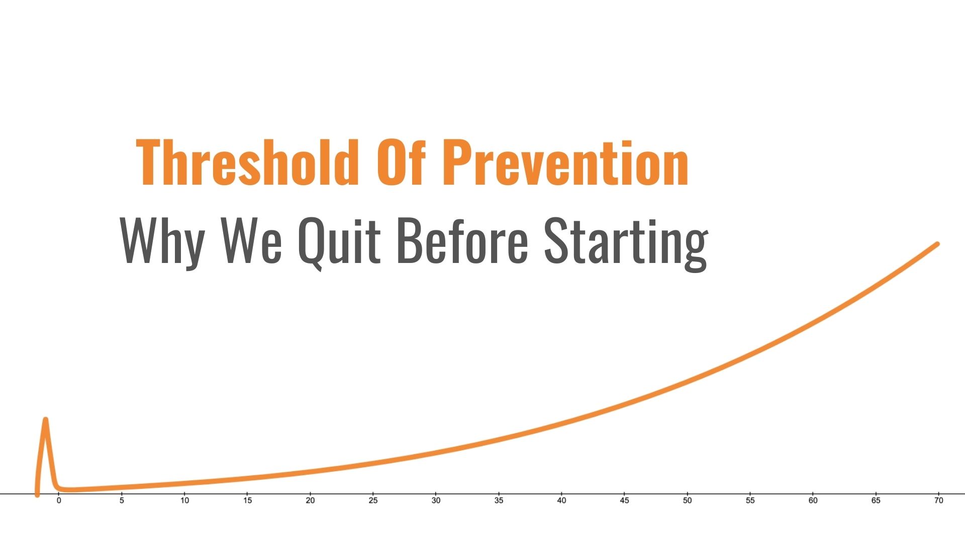 Threshold Of Prevention cover