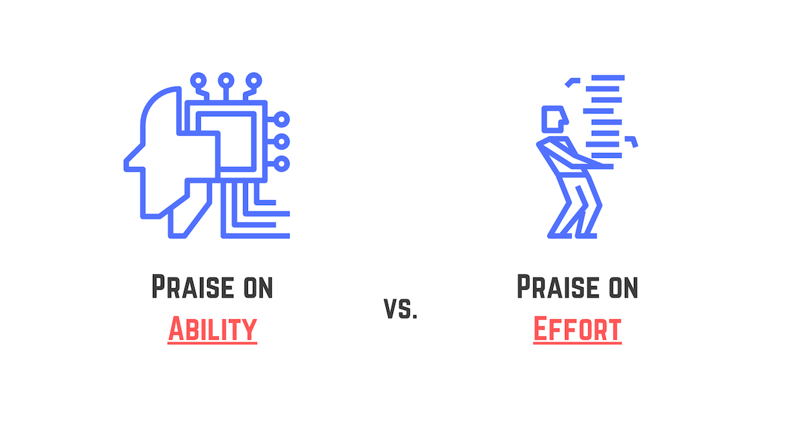 Praise on ability vs. praise on effort