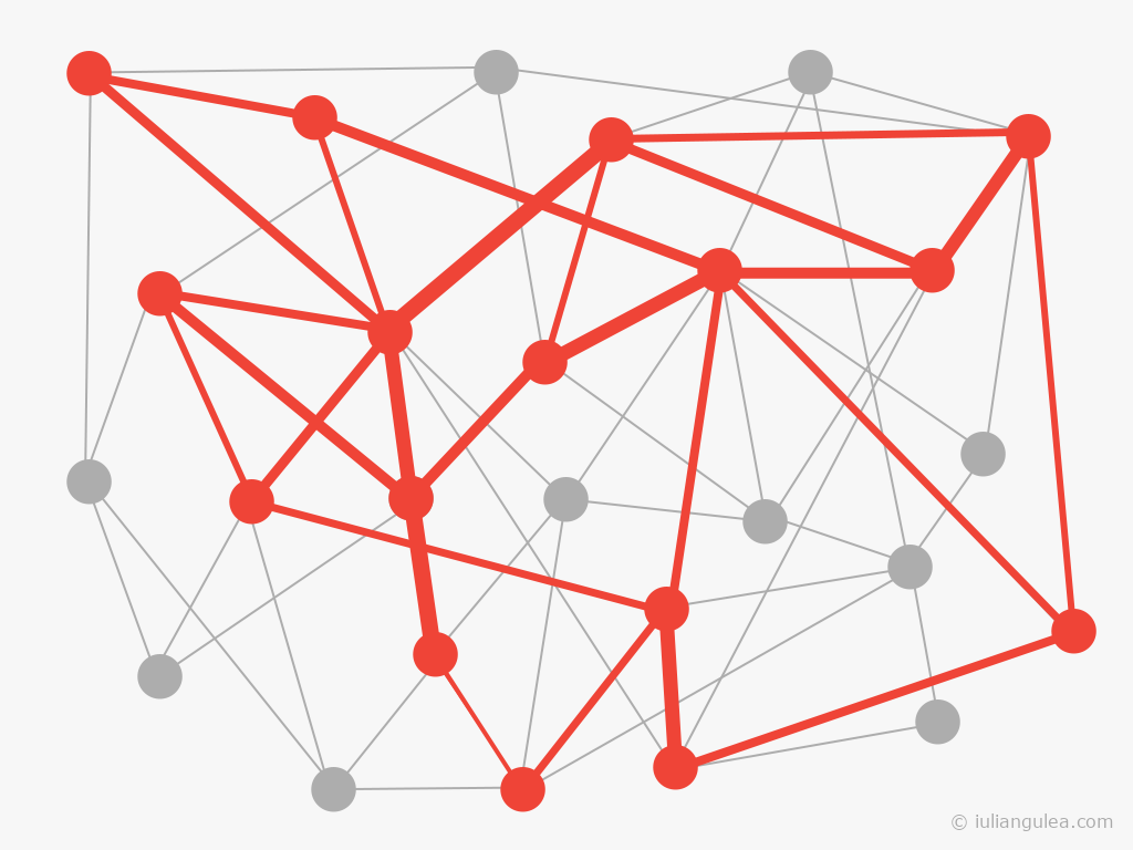 A conceptual representation of a neural pattern with different connection strengths between neurons