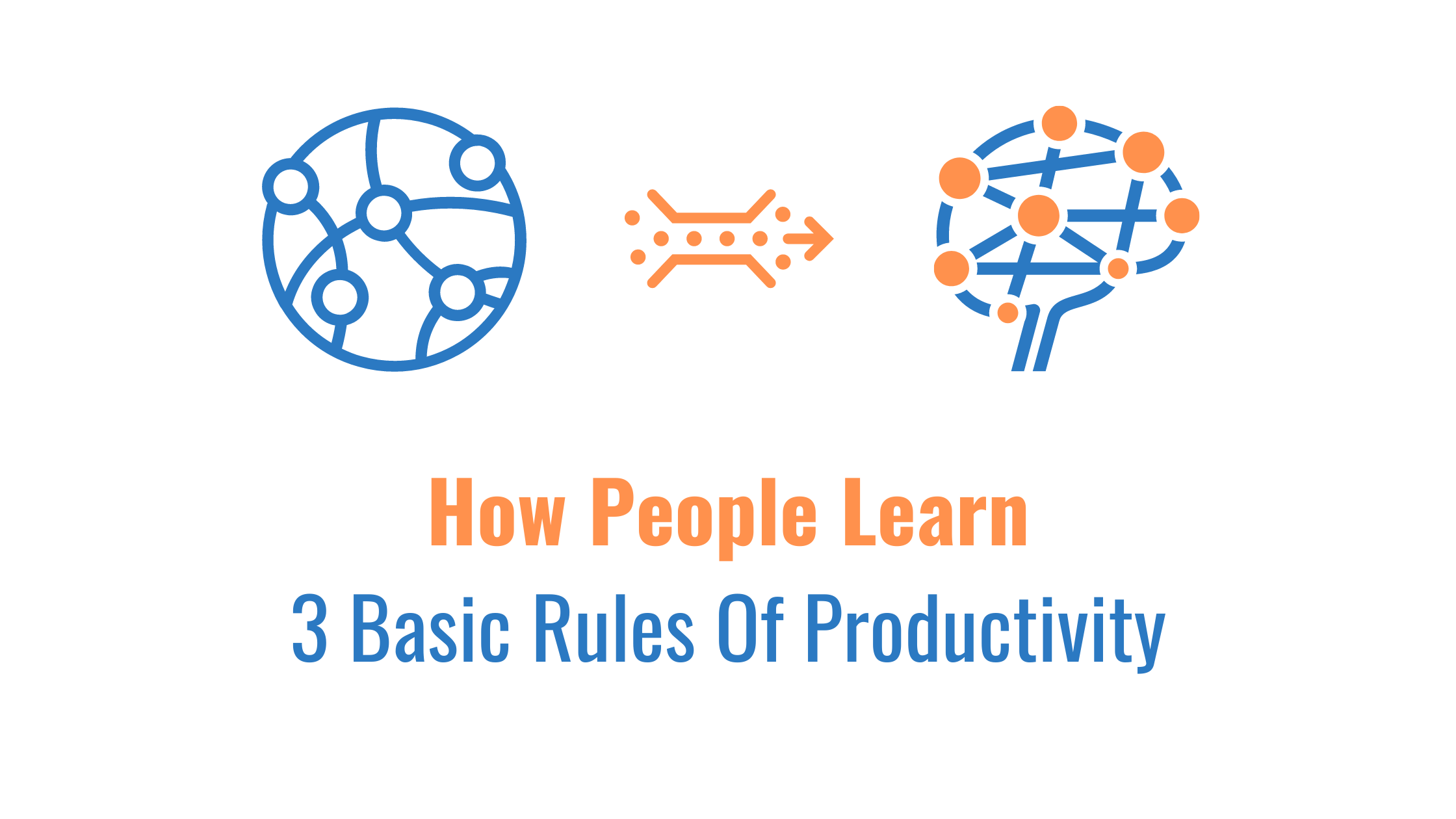 3 Basic Rules Of Productivity Cover