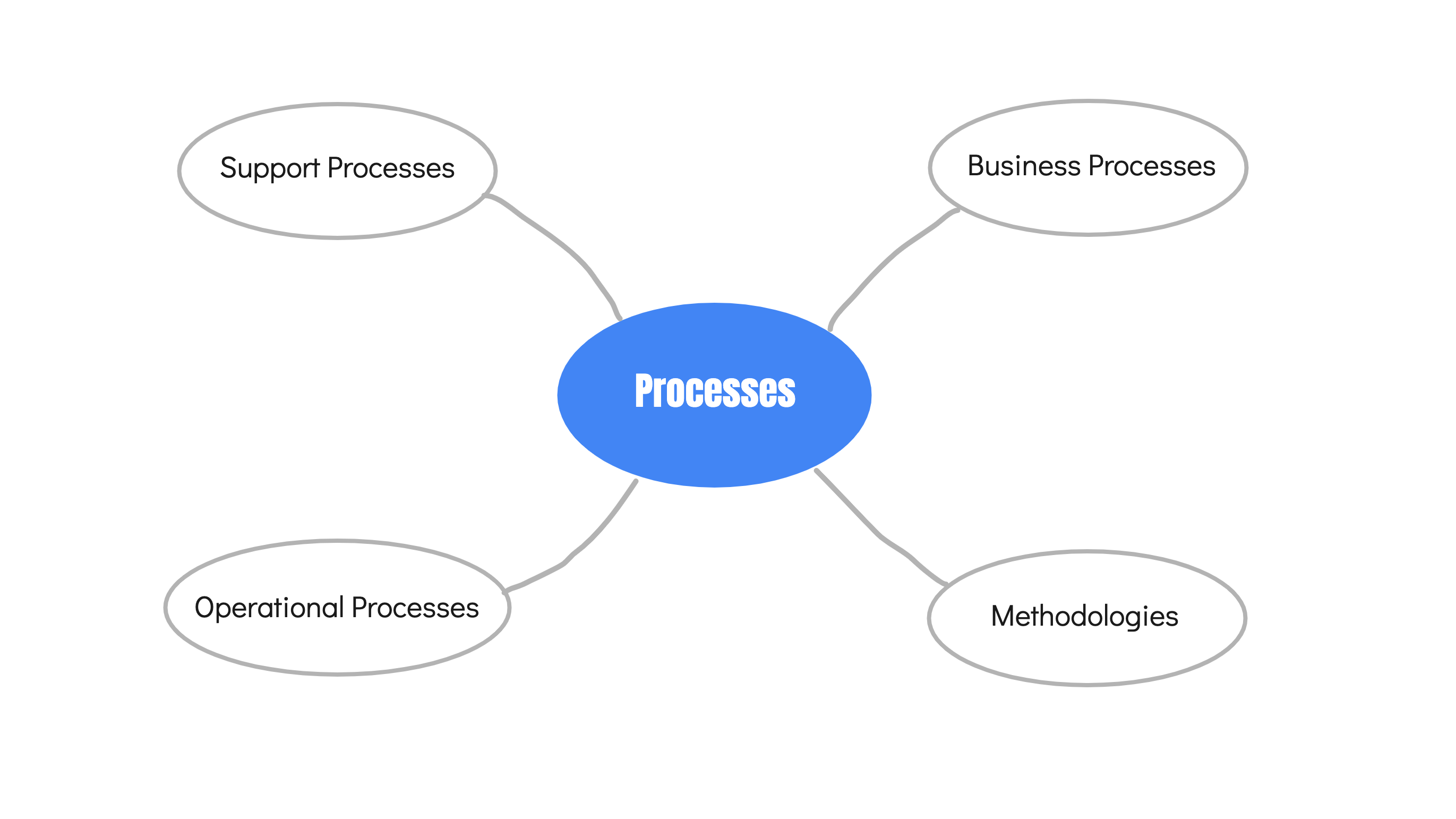 Eleads Single Sign On: Simple Steps To Boost Your Team'S Productivity - zwfeiov